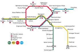 Copenhagen Metro with City Circle Line map.svg