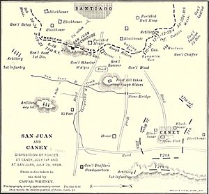 Archivo:Disposition of forces at San Juan and El Caney, July 1898