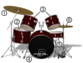 Drum set