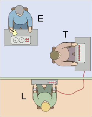 Archivo:Milgram experiment v2