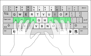 Archivo:QWERTY-home-keys-position