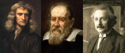 Archivo:Three famous physicists