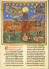 Archivo:12th-century painters - Locusts Come upon the Earth - WGA16029