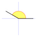 Angulo150