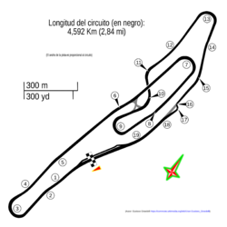Archivo:Autódromo Juan Manuel Fangio de Balcarce