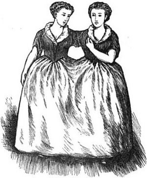 Archivo:Biddenden Maids, Gentleman's Magazine 1869