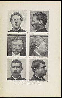 Archivo:Photographs showing "The Three European Racial Types" Wellcome L0072214