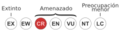 Status iucn3.1 CR es
