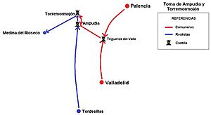 Archivo:Toma de Ampudia y Torremormojon