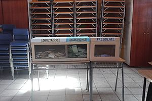 Archivo:Urnas elecciones Chile 2017