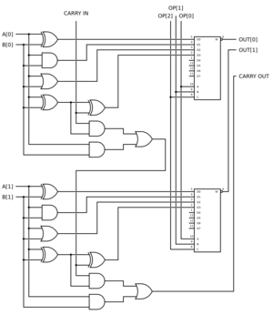 Archivo:2-bit ALU