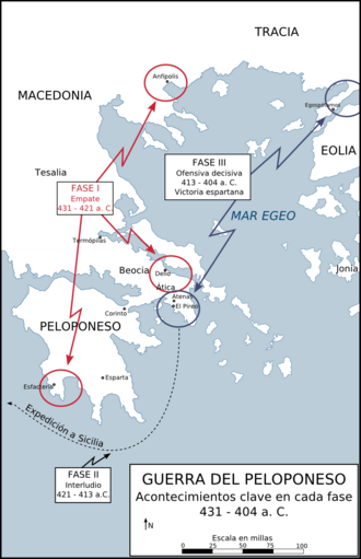 Archivo:Fases Guerra Peloponeso