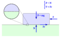 Fricción 01