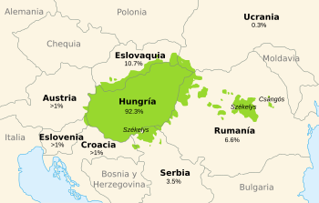Archivo:Húngaro en Europa