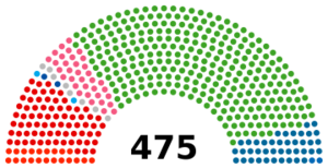 Elecciones generales de Japón de 2014