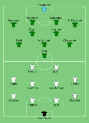 Archivo:TUN-MAR 2004-02-14