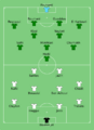 TUN-MAR 2004-02-14