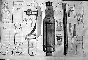 Archivo:Van Leeuwenhoek's microscopes by Henry Baker