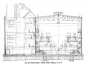 Central Power Station diagram (Murray, fig. 47)