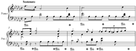 Archivo:Chopin-Prelude 15 "Raindrop"