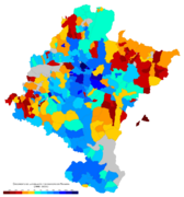 Navarra Crecimiento 1998-2008