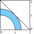 Nonlinear programming