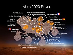 Archivo:PIA19672-Mars2020Rover-ScienceInstruments-20150610