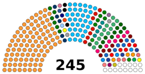 Rajya Sabha 2021.svg