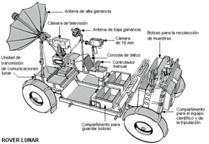 Archivo:Rover lunar.lmb