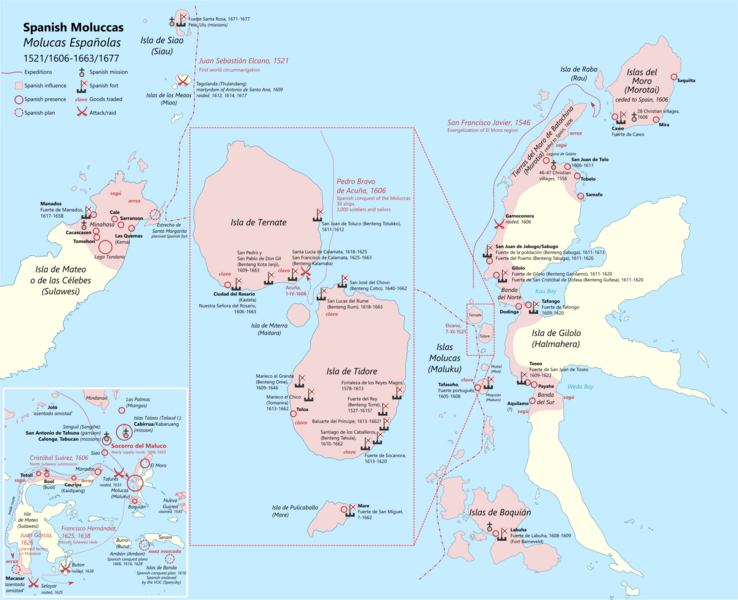 Spanish Moluccas