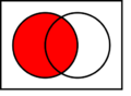 Venn0101