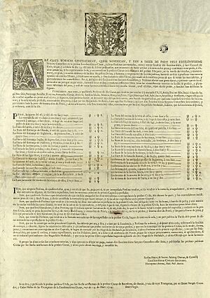Archivo:Control-precios-barcelona-1714