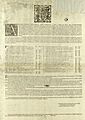 Control-precios-barcelona-1714