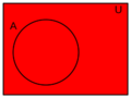 Diagrama de Venn 05