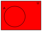 Diagrama de Venn 05.svg