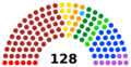 LXIV Legislatura Cámara de Senadores de México