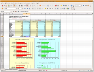 Archivo:LibreOffice Calc 3.3