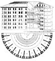 Panopticon