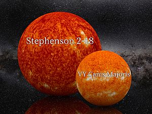 Archivo:Size Comparison of Stephenson 2-18 and VY Canis Majoris