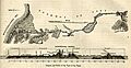 SuezCanal