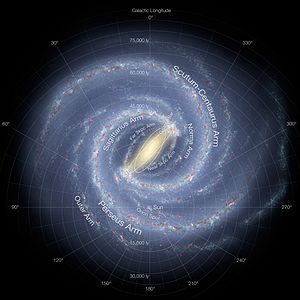 Archivo:Artist's impression of the Milky Way (updated - annotated)