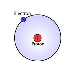 Archivo:Bohr model