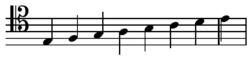 Archivo:Diatonic scale on C baritone C-clef