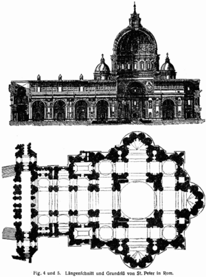 Archivo:L-Kuppel-Petersdom