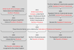 Archivo:Rhodesia and Nyasaland