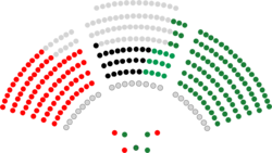 Senado de España - I legislatura.png
