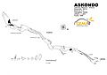 Topografía Askondo