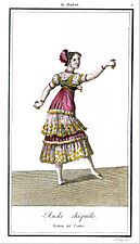 Antonio Rodríguez - 1801 - Bolera del teatro