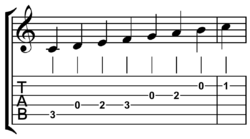 Archivo:Diatonic scale on C tablature clef