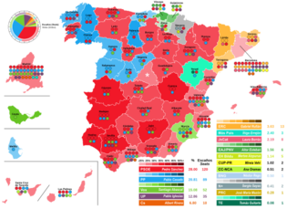 Elecciones generales de España de noviembre de 2019